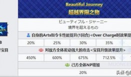 3.4卡池爆料最新图片,全新角色阵容大揭秘！